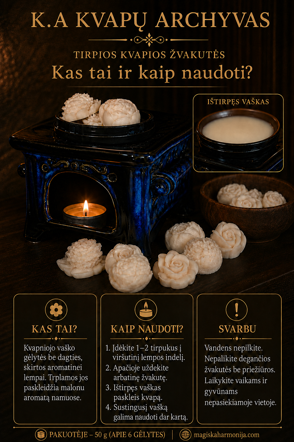 Kaip naudoti tirpukus